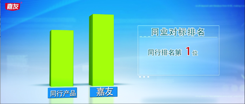 55������׳����г���ģ